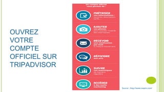 OUVREZ
VOTRE
COMPTE
OFFICIEL SUR
TRIPADVISOR
Source : http://www.inaativ.com/
 