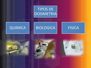 TIPOS DE
DOSIMETRIA
QUIMICA

BIOLOGICA

FISICA

 
