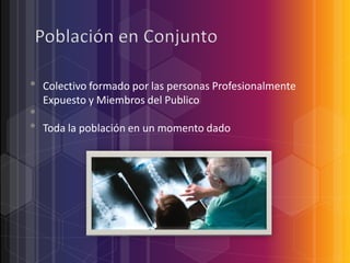 •
•
•

Colectivo formado por las personas Profesionalmente
Expuesto y Miembros del Publico

Toda la población en un momento dado

 