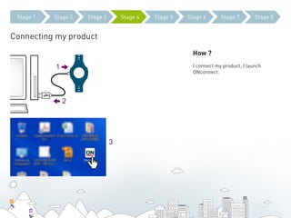Stage 1   Stage 2   Stage 3       Stage 4   Stage 5   Stage 6       Stage 7        Stage 8


Connecting my product
                                                         How ?

           1                                             I connect my product, I launch
                                                         ONconnect.




               2




                               3
 