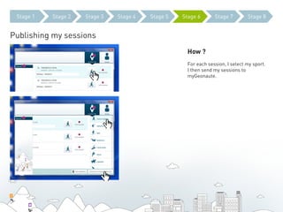 Stage 1   Stage 2   Stage 3   Stage 4   Stage 5   Stage 6       Stage 7        Stage 8


Publishing my sessions
                                                     How ?
                                                     For each session, I select my sport.
                                                     I then send my sessions to
                                                     myGeonaute.
 