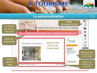 La personnalisation                                          13
                                                 BARRE
               La composition d’une page Jimdo
                                            D’ADMINISTRATION
LE HEADER
(en-tête de
 votre site)


 MENU DE
NAVIGATION
                             CORPS DE SITE
                              (contenu de
                             chaque page)
                                                               BARRE LATERALE
                                                               (reste identique sur
                                                                 toutes les pages)

  FOOTER
  (pied de                                                      Afficher vos
   page)                                                       modificatons en
                                                                 temps réel
 