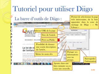 Tutoriel pour utiliser Diigo
                                                               Permet de sélectionner la page
    La barre d’outils de Diigo :                               web intéressante, de la faire
                                                               apparaitre dans la zone de
R                                                              stockage de Diigo : « My
E                                                              Library »
C              Adresse URL de la page
A                      Titre de l’article
P
I                      Privé ou Public
T                Possibilité de donner
U                une courte description
L                de l’article.
                                                       Partager ses
A               Mettre les mots clés                   informations
T                                                      avec un
                                                                              Sauvegarder
I                                                      groupe.
                                                                              l’information
F                                      Ajouter dans une
                                       liste existante ou en
                                       créer une nouvelle.
                                                                                     18
 