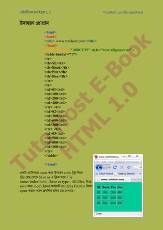 এইচিটএমএল ইবুক ১.০

TutoHost.com/bangla/html

উদাহরণ ে�া�াম

Tu

to
H
H o
TM st
EL
1. Bo
0 o

k

<html>
<head>
<title> www.tutohost.com</title>
</head>
<body bgcolor=" #00CC99" style="text-align:center">
<table border="1">
<tr>
<th>SL</th>
<th>Book</th>
<th>Pen</th>
<th>Box</th>
</tr>
<tr>
<td>01</td>
<td>100</td>
<td>200</td>
<td>400</td>
</tr> <tr>
<td>02</td>
<td>300</td>
<td>600</td>
<td>300</td>
</tr> <tr>
<td>03</td>
<td>500</td>
<td>800</td>
<td>200</td>
</tr>
</table>
</body>
</html>

একটা েনাটপয্া open কের উপেরর code টুক িলেখ
file েমন েথেক Save as এ ি�ক কের File

name: index.html , Save as type : All files, িদেয়
save কের index.html ফাইলিট Mozilla Firefox িদেয়
open করেল পােশ �দিশর্ ছিবর মত েদখােব।

Page: 23 of 54

 