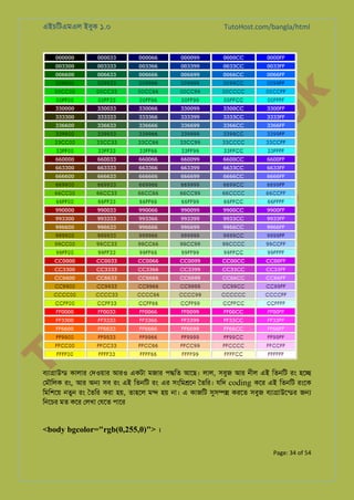 TutoHost.com/bangla/html

Tu

to
H
H o
TM st
EL
1. Bo
0 o

k

এইচিটএমএল ইবুক ১.০

বয্া�াউন কালার েদওয়ার আরও একটা মজার প�িত আেছ। লাল, সবুজ আর নীল এই িতনিট রং হে�
েমৗিলক রং, আর অ� সব রং এই িতনিট রং এর সংিম�েন ৈতির। যিদ coding কের এই িতনিট রংেক
িমিশেয় নতুন রং ৈতির করা হয়, তাহেল ম� হয় না। এ কাজিট সুস� করেত সবুজ বয্া�াউেন্ জ�
িনেচর মত কের েলখা েযেত পাের

<body bgcolor="rgb(0,255,0)"> ।
Page: 34 of 54

 