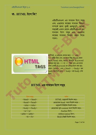 এইচিটএমএল ইবুক ১.০

TutoHost.com/bangla/html

৩. HTML টয্া িক?

Tu

to
H
H o
TM st
EL
1. Bo
0 o

k

এইচিটএমএল এর সাধারন টয্া সমূহ
এবং এগুেলা কােজর সাধারন িববরণ
স�েকর জানা খুবই গুরু�পূণ আমরা
সহেজই এখান েথেক এইচিটএমএল এর
সাধারন টয্া সমূহ এবং এগুেলা
কােজর সাধারন িববরণ েজেন িনেত
পারব।

HTML এ ে�া�াম েলখার জ� <> এবং
</> দুইট িচ� এবং এর মেধয িকছু Word েযমন
html, head, title, body ইতয্াি Keyword
বয্বহা করা হয়। <> বা </> িচ� এবং এর মােঝ
েলখা একিট Keyword েক একে� টয্া বলা হয়।
েযমন <html> এবং </html> । <body> হল
body শু টয্া এবং </ body> হল body েশষ
টয্াগ

HTML এর সাধারন টয্া সমূহ

টয্া সমূহ

<html> </html>
<head></head>
<title></title>
<body></body>
<a></a>
<abbr></abbr>
<b></b>

বণর্ন
HTML ডকুেমন িনেদর্ কের।
ে�া�ােমর head অংশ িনেদর্ কের ।
ডকুেমন টাইেটল িনেদর্ কের।
ে�া�ােমর মূল content অংশ িনেদর্ কের।
Anchor টয্াগ
Abbreviation টয্াগ
Bold েট�ট িনেদর্ কের।
Page: 7 of 54

 