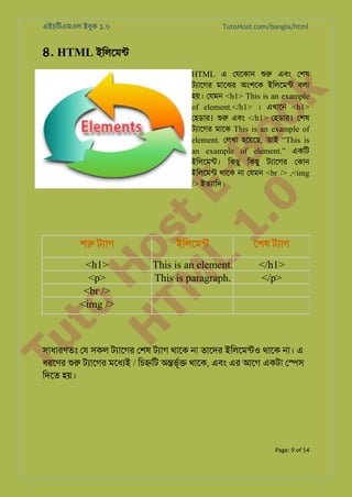 এইচিটএমএল ইবুক ১.০

TutoHost.com/bangla/html

৪. HTML ইিলেমন্

to
H
H o
TM st
EL
1. Bo
0 o

k

HTML এ েযেকান শু এবং েশষ
টয্ােগ মােঝর অংশেক ইিলেমন্ বলা
হয়। েযমন <h1> This is an example
of element.</h1> । এখােন <h1>
েহডার1 শু এবং </h1> েহডার1 েশষ
টয্ােগ মােঝ This is an example of
element. েলখা হেয়েছ, তাই “This is
an example of element.” একিট
ইিলেমন্ট িকছু িকছু টয্ােগ েকান
ইিলেমন্ থােক না েযমন <br /> ,<img
/> ইতয্ািদ

ইিলেমন্

েশষ টয্া

<h1>
<p>
<br />
<img />

This is an element.
This is paragraph.

</h1>
</p>

Tu

শর টয্া

সাধারণতঃ েয সকল টয্ােগ েশষ টয্া থােক না তােদর ইিলেমন্ট থােক না। এ
ধরেণর শু টয্ােগ মেধয্ / িচ�িট অ�ভূর্ থােক, এবং এর আেগ একটা ে�স
িদেত হয়।

Page: 9 of 54

 