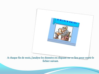 A chaque fin de mois, j'analyse les données en cliquant sur ce lien pour ouvrir le fichier suivant.