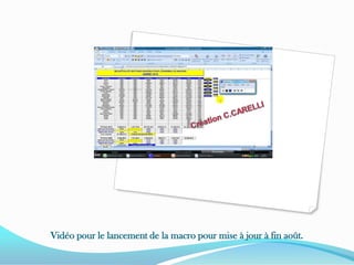 Création C.CARELLIVidéo pour le lancement de la macro pour mise à jour à fin août. 