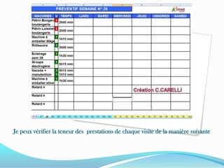 Création C.CARELLIJe peux vérifier la teneur des  prestations de chaque visite de la manière suivante