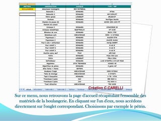 Sur ce menu, nous retrouvons la page d'accueil récapitulant l'ensemble des matériels de la boulangerie. En cliquant sur l'un d'eux, nous accédons directement sur l'onglet correspondant. Choisissons par exemple le pétrin.Création C.CARELLI