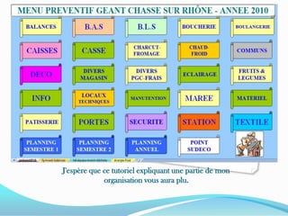 J'espère que ce tutoriel expliquant une partie de mon organisation vous aura plu. 