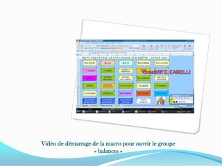 Création C.CARELLIVidéo de démarrage de la macro pour ouvrir le groupe « balances »