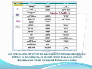 Création C.CARELLISur ce menu, nous retrouvons une page d'accueil récapitulant l'ensemble des matériels de la boulangerie. En cliquant sur l'un d'eux, nous accédons directement sur l'onglet  du matériel. Choisissons le pétrin.