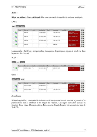 CH-ARCACHON

pfSense

Rules :
Règle par défaut : Tout est bloqué. Elle n’est pas explicitement écrite mais est appliquée.
LAN :

La passerelle « FailOver » correspond au changement de connexion en cas de crash (vu dans
la partie « Services »).
WAN :

OPT1 :

Schedules :
Schedule (planifier) correspond à un intervale de temps dans le mois ou dans la journée. Ces
planifications sont à attribuer à des règles de Firewall. Ces règles sont alors actives en
fonction d’une plage d’horaire précise. Par exemple, l’accès Internet ne sera autorisé que de
9h à 19h.

Manuel d’Installation et d’Utilisation du logiciel

17

 
