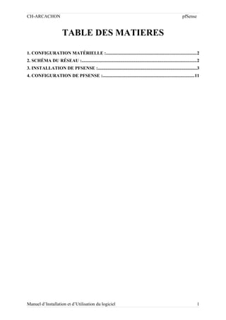CH-ARCACHON

pfSense

TABLE DES MATIERES
1. CONFIGURATION MATÉRIELLE :...............................................................................2
2. SCHÉMA DU RÉSEAU :.....................................................................................................2
3. INSTALLATION DE PFSENSE :.......................................................................................3
4. CONFIGURATION DE PFSENSE :................................................................................11

Manuel d’Installation et d’Utilisation du logiciel

1

 