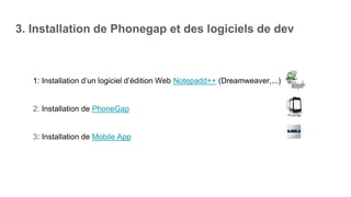 3. Installation de Phonegap et des logiciels de dev
1: Installation d’un logiciel d’édition Web Notepadd++ (Dreamweaver,...)
2: Installation de PhoneGap
3: Installation de Mobile App
 