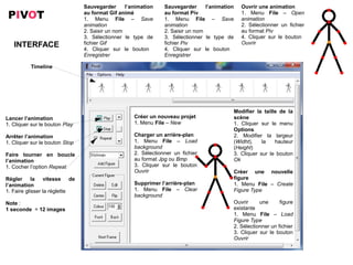 Sauvegarder      l’animation    Sauvegarder      l’animation      Ouvrir une animation
 PIVOT                          au format Gif animé
                                1. Menu File – Save
                                                                au format Piv
                                                                1. Menu File – Save
                                                                                                  1. Menu File – Open
                                                                                                  animation
                                animation                       animation                         2. Sélectionner un fichier
                                2. Saisir un nom                2. Saisir un nom                  au format Piv
                                3. Sélectionner le type de      3. Sélectionner le type de        4. Cliquer sur le bouton
   INTERFACE                    fichier Gif                     fichier Piv                       Ouvrir
                                4. Cliquer sur le bouton        4. Cliquer sur le bouton
                                Enregistrer                     Enregistrer

          Timeline




                                                                                               Modifier la taille de la
Lancer l’animation                                  Créer un nouveau projet                    scène
1. Cliquer sur le bouton Play                       1. Menu File – New                         1. Cliquer sur le menu
                                                                                               Options
Arrêter l’animation                                 Charger un arrière-plan                    2. Modifier la largeur
1. Cliquer sur le bouton Stop                       1. Menu File – Load                        (Widht),    la   hauteur
                                                    background                                 (Height)
Faire tourner en boucle                             2. Sélectionner un fichier                 3. Cliquer sur le bouton
l’animation                                         au format Jpg ou Bmp                       Ok
1. Cocher l’option Repeat                           3. Cliquer sur le bouton
                                                    Ouvrir                                     Créer une nouvelle
Régler la vitesse de                                                                           figure
l’animation                                         Supprimer l’arrière-plan                   1. Menu File – Create
1. Faire glisser la réglette                        1. Menu File – Clear                       Figure Type
                                                    background
Note :                                                                                         Ouvrir     une      figure
1 seconde = 12 images                                                                          existante
                                                                                               1. Menu File – Load
                                                                                               Figure Type
                                                                                               2. Sélectionner un fichier
                                                                                               3. Cliquer sur le bouton
                                                                                               Ouvrir
 