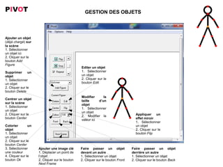 PIVOT                                             GESTION DES OBJETS




Ajouter un objet
(déjà chargé) sur
la scène
1. Sélectionner
un objet ici
2. Cliquer sur le
bouton Add
Figure
                                                Editer un objet
Supprimer       un                              1. Sélectionner
objet                                           un objet
1. Sélectionner                                 2. Cliquer sur le
un objet                                        bouton Edit
2. Cliquer sur le
bouton Delete
                                                Modifier      la
Centrer un objet
                                                taille     d’un
sur la scène
                                                objet
1. Sélectionner                                 1. Sélectionner
un objet
                                                un objet
2. Cliquer sur le                                                                  Appliquer un
                                                2. Modifier la
bouton Center                                                                      effet miroir
                                                valeur ici
                                                                                   1. Sélectionner
Colorier        un                                                                 un objet
objet                                                                              2. Cliquer sur le
1. Sélectionner                                                                    bouton Flip
un objet
2. Cliquer sur le
bouton Center
3. Sélectionner      Ajouter une image clé      Faire passer un objet            Faire passer un objet
une couleur          1. Déplacer un point de    devant un autre                  derrière un autre
4. Cliquer sur le    l’objet                    1. Sélectionner un objet         1. Sélectionner un objet
bouton Ok            2. Cliquer sur le bouton   2. Cliquer sur le bouton Front   2. Cliquer sur le bouton Back
                     Next Frame
 