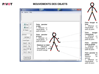 PIVOT   MOUVEMENTS DES OBJETS




                                   Faire bouger le
         Faire pencher             bras
         la tête                   1. Effectuer un
         1. Effectuer un           cliqué-glissé   à
         cliqué-glissé à           partir du point
         partir du point
                                   Faire       bouger
         Faire pencher             l’avant-bras
         le tronc                  1. Effectuer un
         1. Effectuer un           cliqué-glissé    à
         cliqué-glissé à           partir du point
         partir du point
                                   Faire      pencher
          Déplacer un objet        toute la jambe
          1.    Effectuer   un     1. Effectuer un
          cliqué-glissé à partir   cliqué-glissé    à
          du point orange          partir du point

                                   Faire pencher la
                                   jambe           (au
                                   dessous          du
                                   genou)
                                   1. Effectuer un
                                   cliqué-glissé     à
                                   partir du point
 