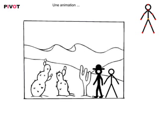 Une animation ...
PIVOT
 