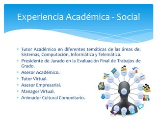 Experiencia Académica - Social


 Tutor Académico en diferentes temáticas de las áreas de:
 Sistemas, Computación, Informática y Telemática.
 Presidente de Jurado en la Evaluación Final de Trabajos de
 Grado.
 Asesor Académico.
 Tutor Virtual.
 Asesor Empresarial.
 Manager Virtual.
 Animador Cultural Comunitario.
 