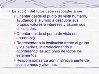 La acción del tutor debe responder a ser:
Orientar desde el punto de vista humano,
ayudando al alumno a descubrir sus
propios valores e intereses y asumir sus
dificultades.
Orientar desde el punto de vista del
aprendizaje.
Representar a la institución frente al grupo
y los padres, interrelacionando y
coordinando las acciones de todos los
estamentos.
Responsabilizarce administrativamente de
sus alumnos y alumnas.
 