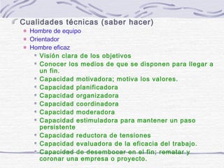 Cualidades técnicas (saber hacer)
Hombre de equipo
Orientador
Hombre eficaz
Visión clara de los objetivos
Conocer los medios de que se disponen para llegar a
un fin.
Capacidad motivadora; motiva los valores.
Capacidad planificadora
Capacidad organizadora
Capacidad coordinadora
Capacidad moderadora
Capacidad estimuladora para mantener un paso
persistente
Capacidad reductora de tensiones
Capacidad evaluadora de la eficacia del trabajo.
Capacidad de desembocar en el fin; rematar y
coronar una empresa o proyecto.
 