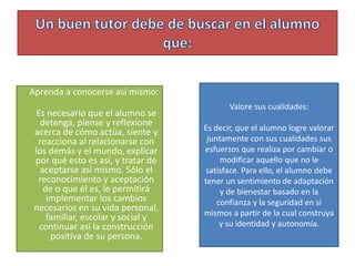 Aprenda a conocerse así mismo:
Es necesario que el alumno se
detenga, piense y reflexione
acerca de cómo actúa, siente y
reacciona al relacionarse con
los demás y el mundo, explicar
por qué esto es así, y tratar de
aceptarse así mismo. Sólo el
reconocimiento y aceptación
de o que él es, le permitirá
implementar los cambios
necesarios en su vida personal,
familiar, escolar y social y
continuar así la construcción
positiva de su persona.
Valore sus cualidades:
Es decir, que el alumno logre valorar
juntamente con sus cualidades sus
esfuerzos que realiza por cambiar o
modificar aquello que no le
satisface. Para ello, el alumno debe
tener un sentimiento de adaptación
y de bienestar basado en la
confianza y la seguridad en sí
mismos a partir de la cual construya
y su identidad y autonomía.
 