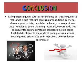 • Es importante que el tutor este consiente del trabajo que esta
realizando o que realizara con sus alumnos, tiene que tener
claro en que consiste, que debe de hacer, como reaccionar
ante situaciones que el alumno presentara, y sobre todo que
se encuentre en una constante preparación, esto con la
finalidad de ofrecer lo mejor de el, para que sus alumnos
sepan que no están solos en este proceso de enseñanza-
aprendizaje.
 