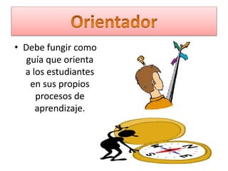 • Debe fungir como
guía que orienta
a los estudiantes
en sus propios
procesos de
aprendizaje.
 