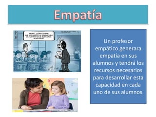 Un profesor
empático generara
empatía en sus
alumnos y tendrá los
recursos necesarios
para desarrollar esta
capacidad en cada
uno de sus alumnos.
 