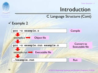Tutor Session - 1



                                                            Introduction
Chulalongkorn
 University                                   C Language Structure (Cont)
                Example 2
                gcc –c example.c                                         Compile

                example.o       Object file

                                                                            Convert to
                gcc –o example.run example.o
                                                                           Executable file

                example.run     Executable file

                ./example.run                                              Run


         10                                    2110313 Operating Systems and System Programs (1/2010)
 