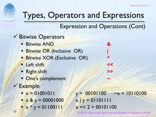 Tutor Session - 1



                 Types, Operators and Expressions
Chulalongkorn
 University                     Expression and Operations (Cont)
                Bitwise Operators
                  Bitwise AND                               &
                  Bitwise OR (Inclusive OR)                 |
                  Bitwise XOR (Exclusive OR)                ^
                  Left shift                                <<
                  Right shift                               >>
                  One's complement                          ~
                Example
                  x = 01001011        y = 00101100     ~x = 10110100
                  x & y = 00001000    x | y = 01101111
                  x ^ y = 01100111    x << 2 = 00101100
         17                            2110313 Operating Systems and System Programs (1/2010)
 