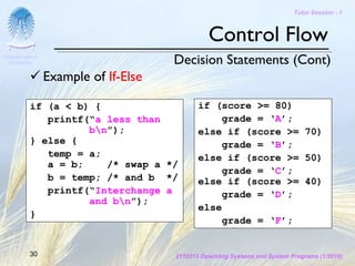 Tutor Session - 1



                                               Control Flow
Chulalongkorn
 University                          Decision Statements (Cont)
                Example of If-Else

          if (a < b) {                      if (score >= 80)
             printf(“a less than                 grade = ‘A’;
                    bn”);                  else if (score >= 70)
          } else {                               grade = ‘B’;
             temp = a;                      else if (score >= 50)
             a = b;    /* swap a */
                                                 grade = ‘C’;
             b = temp; /* and b */          else if (score >= 40)
             printf(“Interchange a               grade = ‘D’;
                    and bn”);
                                            else
          }
                                                 grade = ‘F’;


         30                          2110313 Operating Systems and System Programs (1/2010)
 