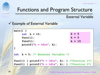 Tutor Session - 1



                   Functions and Program Structure
Chulalongkorn
 University                                                External Variable
                Example of External Variable
                 main() {
                      int k = 15;                               k = 5
                      func1();                                  k = 5
                      func2();                                  k = 15
                      printf(“k = %dn”, k);
                 }

                 int   k = 5; /* External Variable */

                 func1() { printf(“k = %dn”, k); } /*Function 1*/
                 func2() { printf(“k = %dn”, k); } /*Function 2*/

         46                             2110313 Operating Systems and System Programs (1/2010)
 