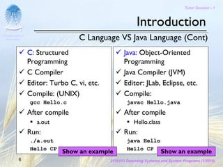 Tutor Session - 1



                                                         Introduction
Chulalongkorn
 University                       C Language VS Java Language (Cont)
                C: Structured                      Java: Object-Oriented
                Programming                        Programming
                C Compiler                         Java Compiler (JVM)
                Editor: Turbo C, vi, etc.          Editor: JLab, Eclipse, etc.
                Compile: (UNIX)                    Compile:
                gcc Hello.c                         javac Hello.java
                After compile                      After compile
                   a.out                                Hello.class
                Run:                               Run:
                ./a.out                             java Hello
                Hello CP                            Hello CP
                            Show an example                           Show an example
         6                                  2110313 Operating Systems and System Programs (1/2010)
 