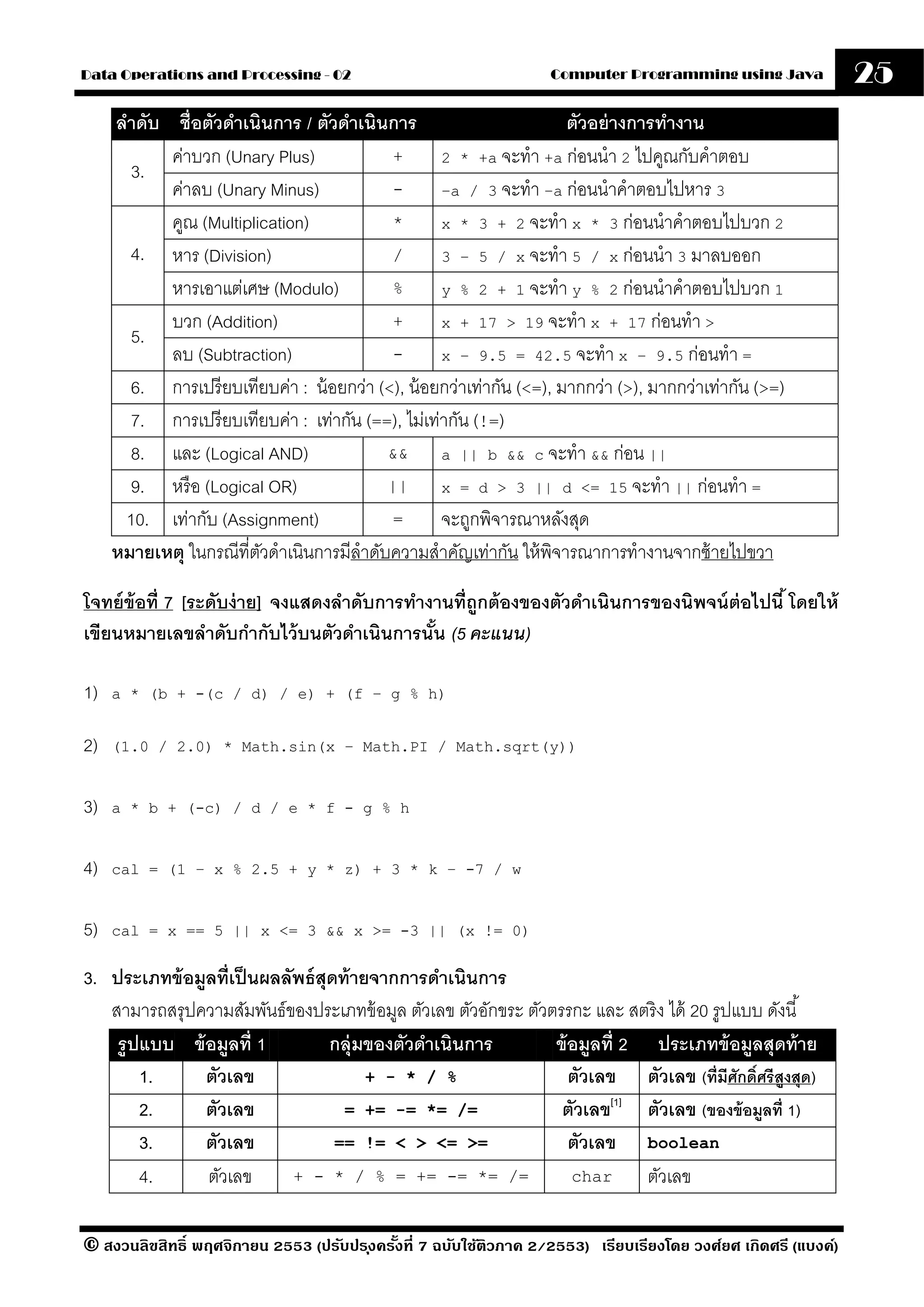 Data Operations and Processing - 02                                Computer Programming using Java              25
     ลําดับ ชื่อตัวดําเนินการ / ตัวดําเนินการ                         ตัวอย่ างการทํางาน
            ค่าบวก (Unary Plus)            +       2 * +a จะทํา +a ก่อนนํา 2 ไปคูณกับคําตอบ
       3.
            ค่าลบ (Unary Minus)            -       –a / 3 จะทํา –a ก่อนนําคําตอบไปหาร 3

            คูณ (Multiplication)           *       x * 3 + 2 จะทํา x * 3 ก่อนนําคําตอบไปบวก 2

       4. หาร (Division)                   /       3 – 5 / x จะทํา 5 / x ก่อนนํา 3 มาลบออก

            หารเอาแต่เศษ (Modulo)          %       y % 2 + 1 จะทํา y % 2 ก่อนนําคําตอบไปบวก 1

            บวก (Addition)                 +       x + 17 > 19 จะทํา x + 17 ก่อนทํา >
       5.
            ลบ (Subtraction)               -       x – 9.5 = 42.5 จะทํา x – 9.5 ก่อนทํา =

       6. การเปรี ยบเทียบค่า : น้ อยกว่า (<), น้ อยกว่าเท่ากัน (<=), มากกว่า (>), มากกว่าเท่ากัน (>=)
       7. การเปรี ยบเทียบค่า : เท่ากัน (==), ไม่เท่ากัน (!=)
       8. และ (Logical AND)               &&       a || b && c จะทํา && ก่อน ||

       9. หรื อ (Logical OR)              ||       x = d > 3 || d <= 15 จะทํา || ก่อนทํา =

      10. เท่ากับ (Assignment)             =       จะถูกพิจารณาหลังสุด
     หมายเหตุ ในกรณีที่ตวดําเนินการมีลาดับความสําคัญเท่ากัน ให้ พิจารณาการทํางานจากซ้ ายไปขวา
                         ั            ํ

โจทย์ ข้อที่ 7 [ระดับง่ าย] จงแสดงลําดับการทํางานที่ถูกต้ องของตัวดําเนินการของนิพจน์ ต่อไปนี ้ โดยให้
เขียนหมายเลขลําดับกํากับไว้ บนตัวดําเนินการนัน (5 คะแนน)
                                               ้

1)   a * (b + -(c / d) / e) + (f – g % h)


2)   (1.0 / 2.0) * Math.sin(x – Math.PI / Math.sqrt(y))


3)   a * b + (-c) / d / e * f - g % h


4)   cal = (1 – x % 2.5 + y * z) + 3 * k – -7 / w


5)   cal = x == 5 || x <= 3 && x >= -3 || (x != 0)


3. ประเภทข้ อมลที่เป็ นผลลัพธ์ สุดท้ ายจากการดําเนินการ
              ู
   สามารถสรุปความสัมพันธ์ของประเภทข้ อมูล ตัวเลข ตัวอักขระ ตัวตรรกะ และ สตริ ง ได้ 20 รูปแบบ ดังนี ้
    รปแบบ ข้ อมลที่ 1
     ู             ู             กลุ่มของตัวดําเนินการ         ข้ อมลที่ 2 ประเภทข้ อมลสุดท้ าย
                                                                     ู                     ู
       1.       ตัวเลข                 + - * / %                  ตัวเลข ตัวเลข (ที่ มีศักดิ์ศรีสูงสุด)
       2.       ตัวเลข             = += -= *= /=                ตัวเลข[1] ตัวเลข (ของข้ อมลที่ 1)
                                                                                              ู
       3.       ตัวเลข            == != < > <= >=                 ตัวเลข boolean
       4.       ตัวเลข     + - * / % = += -= *= /=                char     ตัวเลข

© สงวนลิขสิทธิ์ พฤศจิกายน 2553 (ปรับปร ุงครังที่ 7 ฉบับใช้ติวภาค 2/2553) เรียบเรียงโดย วงศ์ยศ เกิดศรี (แบงค์)
                                            ้
 