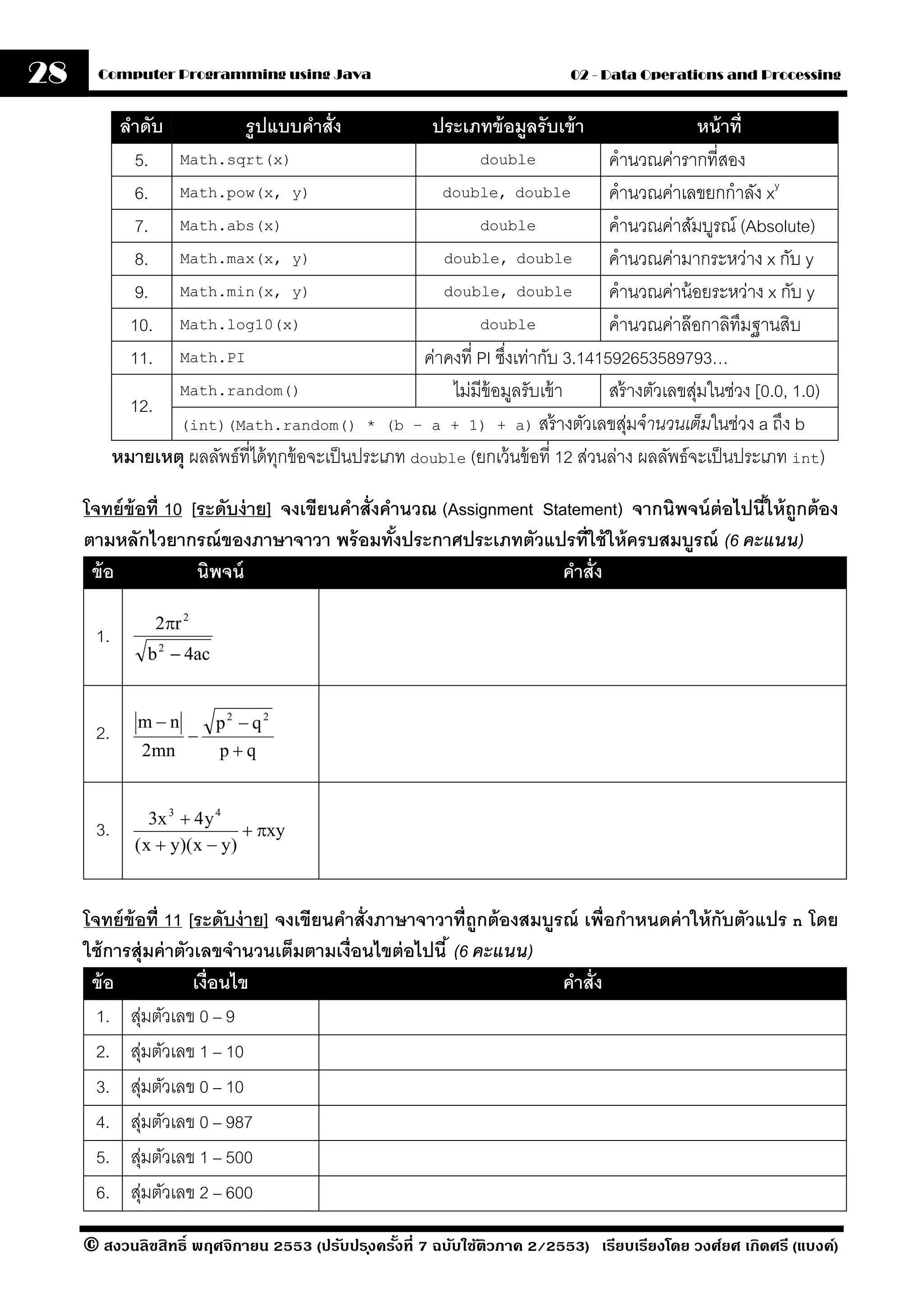 28     Computer Programming using Java                                         02 - Data Operations and Processing


            ลําดับ            รปแบบคําสั่ง
                               ู                          ประเภทข้ อมลรับเข้ า
                                                                     ู                               หน้ าที่
              5.  Math.sqrt(x)                                   double              คํานวณค่ารากที่สอง
              6.  Math.pow(x, y)                           double, double            คํานวณค่าเลขยกกําลัง xy
              7.  Math.abs(x)                                    double              คํานวณค่าสัมบูรณ์ (Absolute)
              8.  Math.max(x, y)                           double, double            คํานวณค่ามากระหว่าง x กับ y
              9.  Math.min(x, y)                           double, double            คํานวณค่าน้ อยระหว่าง x กับ y
             10.  Math.log10(x)                                  double              คํานวณค่าล๊ อกาลิทมฐานสิบ
                                                                                                           ึ
             11.  Math.PI                               ค่าคงที่ PI ซึงเท่ากับ 3.141592653589793…
                                                                      ่
                  Math.random()                             ไม่มีข้อมูลรับเข้ า      สร้ างตัวเลขสุมในช่วง [0.0, 1.0)
                                                                                                   ่
             12.
                  (int)(Math.random() * (b – a + 1) + a) สร้ างตัวเลขสุมจํ านวนเต็มในช่วง a ถึง b
                                                                                         ่
           หมายเหตุ ผลลัพธ์ที่ได้ ทกข้ อจะเป็ นประเภท double (ยกเว้ นข้ อที่ 12 ส่วนล่าง ผลลัพธ์จะเป็ นประเภท int)
                                   ุ

     โจทย์ ข้อที่ 10 [ระดับง่ าย] จงเขียนคําสั่งคํานวณ (Assignment Statement) จากนิพจน์ ต่อไปนีให้ ถูกต้ อง
                                                                                               ้
     ตามหลักไวยากรณ์ ของภาษาจาวา พร้ อมทังประกาศประเภทตัวแปรที่ใช้ ให้ ครบสมบรณ์ (6 คะแนน)
                                                  ้                                  ู
      ข้ อ            นิพจน์                                          คําสั่ง

                 2πr 2
      1.
                b 2 − 4ac


              m−n    p2 − q2
      2.           −
               2mn   p+q


                 3x 3 + 4 y 4
      3.                       + πxy
              ( x + y)( x − y)



     โจทย์ ข้อที่ 11 [ระดับง่ าย] จงเขียนคําสั่งภาษาจาวาที่ถูกต้ องสมบรณ์ เพื่อกําหนดค่ าให้ กับตัวแปร n โดย
                                                                      ู
     ใช้ การสุ่มค่ าตัวเลขจํานวนเต็มตามเงื่อนไขต่ อไปนี ้ (6 คะแนน)
      ข้ อ                เงื่อนไข                                      คําสั่ง
       1. สุมตัวเลข 0 – 9
              ่
       2. สุมตัวเลข 1 – 10
                ่
       3. สุมตัวเลข 0 – 10
                  ่
       4. สุมตัวเลข 0 – 987
                    ่
       5. สุมตัวเลข 1 – 500
                      ่
       6. สุมตัวเลข 2 – 600
                        ่

     © สงวนลิขสิทธิ์ พฤศจิกายน 2553 (ปรับปร ุงครังที่ 7 ฉบับใช้ติวภาค 2/2553) เรียบเรียงโดย วงศ์ยศ เกิดศรี (แบงค์)
                                                 ้
 