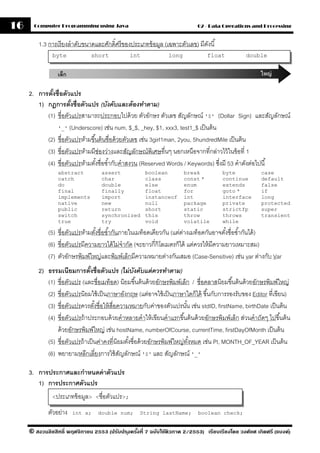 16     Computer Programming using Java                                         02 - Data Operations and Processing


                                        ์
         1.3 การเรี ยงลําดับขนาดและศักดิศรี ของประเภทข้ อมูล (เฉพาะตัวเลข) มีดงนี ้
                                                                              ั
               byte             short            int              long             float            double


                 เล็ก                                                                                      ใหญ่

     2. การตังชื่อตัวแปร
             ้
        1) กฎการตังชื่อตัวแปร (บังคับและต้ องทําตาม)
                      ้
           (1) ชื่อตัวแปรสามารถประกอบไปด้ วย ตัวอักษร ตัวเลข สัญลักษณ์ '$' (Dollar Sign) และสัญลักษณ์
               '_' (Underscore) เช่น num, $_$, _hey, $1, xxx3, test1_$ เป็ นต้ น

           (2) ชื่อตัวแปรห้ามขึ ้นต้ นชื่อด้ วยตัวเลข เช่น 3girl1man, 2you, 5hundredMile เป็ นต้ น
           (3) ชื่อตัวแปรห้ามมีช่องว่างและสัญลักษณ์พิเศษอื่นๆ นอกเหนือจากที่กล่าวไว้ ในข้ อที่ 1
           (4) ชื่อตัวแปรห้ามตังชื่อซํ ้ากับคําสงวน (Reserved Words / Keywords) ซึงมี 53 คําดังต่อไปนี ้
                                 ้                                                  ่
                 abstract           assert             boolean           break            byte             case
                 catch              char               class             const *          continue         default
                 do                 double             else              enum             extends          false
                 final              finally            float             for              goto *           if
                 implements         import             instanceof        int              interface        long
                 native             new                null              package          private          protected
                 public             return             short             static           strictfp         super
                 switch             synchronized       this              throw            throws           transient
                 true               try                void              volatile         while

             (5) ชื่อตัวแปรห้ามตังชื่อซํ ้ากันภายในเมท็อดเดียวกัน (แต่ตางเมท็อดกันอาจตังชื่อซํ ้ากันได้ )
                                 ้                                     ่                 ้
             (6) ชื่อตัวแปรมีความยาวได้ ไม่จํากัด (จะยาวกี่กิโลเมตรก็ได้ แต่ควรให้ มีความยาวเหมาะสม)
             (7) ตัวอักษรพิมพ์ใหญ่และพิมพ์เล็กมีความหมายต่างกันเสมอ (Case-Sensitive) เช่น var ต่างกับ Var
         2) ธรรมเนียมการตังชื่อตัวแปร (ไม่ บังคับแต่ ควรทําตาม)
                                ้
            (1) ชื่อตัวแปร (และชื่อเมท็อด) นิ ยมขึ ้นต้ นด้ วยอักษรพิมพ์เล็ก / ชื่อคลาสนิ ยมขึ ้นต้ นด้ วยอักษรพิมพ์ใหญ่
            (2) ชื่อตัวแปรนิ ยมใช้ เป็ นภาษาอังกฤษ (แต่อาจใช้ เป็ นภาษาใดก็ได้ ขึ ้นกับการรองรับของ Editor ที่เขียน)
            (3) ชื่อตัวแปรควรตังชื่อให้ สื่อความหมายกับค่าของตัวแปรนัน เช่น stdID, firstName, birthDate เป็ นต้ น
                                  ้                                        ้
            (4) ชื่อตัวแปรถ้ าประกอบด้ วยคําหลายคําให้ เขียนคําแรกขึ ้นต้ นด้ วยอักษรพิมพ์เล็ก ส่วนคําถัดๆ ไปขึ ้นต้ น
                ด้ วยอักษรพิมพ์ใหญ่ เช่น hostName, numberOfCourse, currentTime, firstDayOfMonth เป็ นต้ น
            (5) ชื่อตัวแปรถ้ าเป็ นค่าคงที่นิยมตังชื่อด้ วยอักษรพิมพ์ใหญ่ทงหมด เช่น PI, MONTH_OF_YEAR เป็ นต้ น
                                                 ้                           ั้
            (6) พยายามหลีกเลี่ยงการใช้ สญลักษณ์ '$' และ สัญลักษณ์ '_'
                                              ั

     3. การประกาศและกําหนดค่ าตัวแปร
        1) การประกาศตัวแปร
               <ประเภทข้ อมูล> <ชื่อตัวแปร>;

             ตัวอย่าง   int x;     double num;       String lastName;          boolean check;


     © สงวนลิขสิทธิ์ พฤศจิกายน 2553 (ปรับปร ุงครังที่ 7 ฉบับใช้ติวภาค 2/2553) เรียบเรียงโดย วงศ์ยศ เกิดศรี (แบงค์)
                                                 ้
 