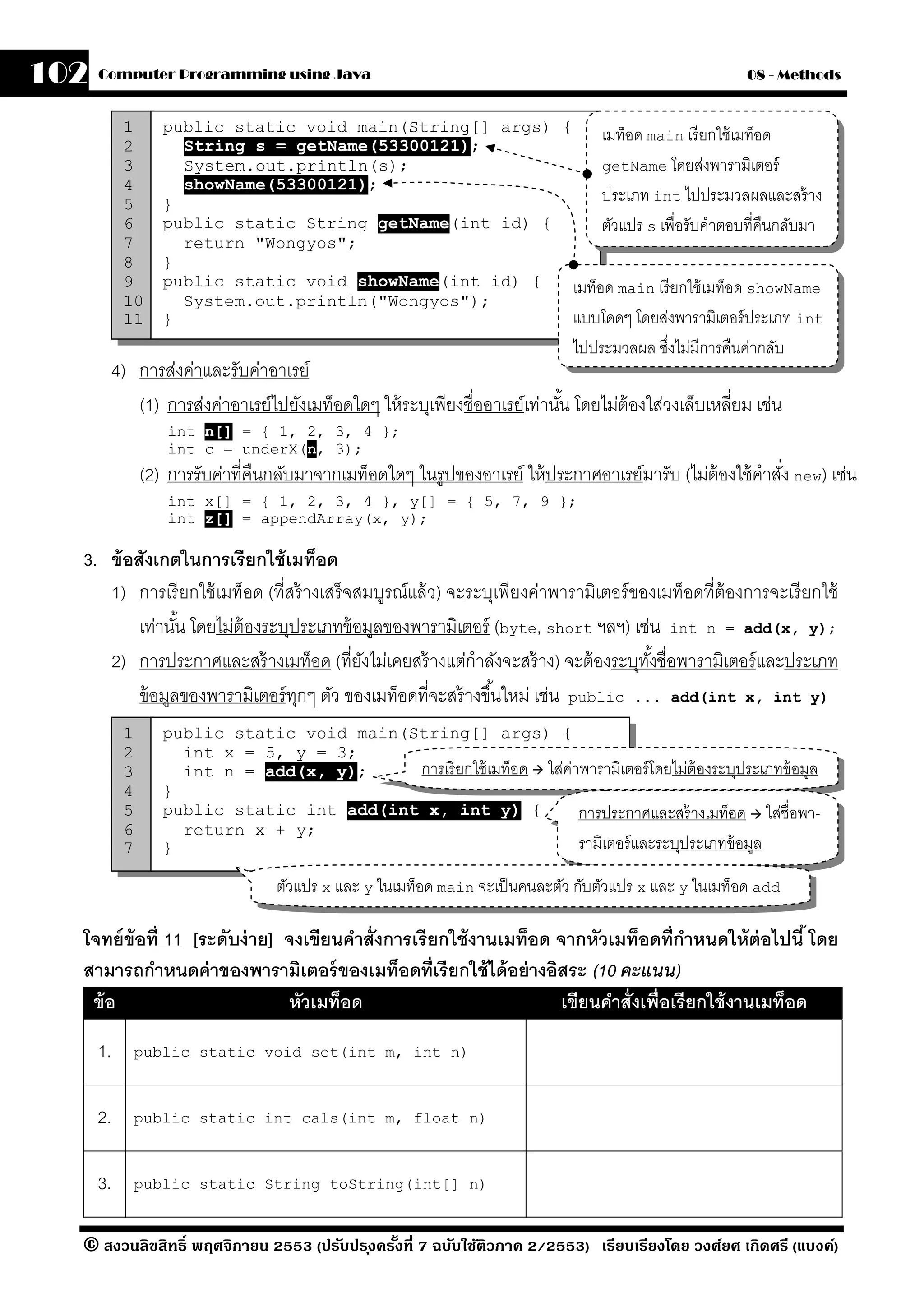 102   Computer Programming using Java                                                                    08 - Methods


            1      public static void main(String[] args) {
                     String s = getName(53300121);
                                                                 เมท็อด main เรี ยกใช้ เมท็อด
            2
            3        System.out.println(s);                      getName โดยส่งพารามิเตอร์
            4        showName(53300121);
            5      }
                                                                 ประเภท int ไปประมวลผลและสร้ าง
            6      public static String getName(int id) {        ตัวแปร s เพื่อรับคําตอบที่คืนกลับมา
            7        return "Wongyos";
            8      }
            9      public static void showName(int id) {    เมท็อด main เรี ยกใช้ เมท็อด showName
            10       System.out.println("Wongyos");
            11     }                                        แบบโดดๆ โดยส่งพารามิเตอร์ ประเภท int
                                                                               ไปประมวลผล ซึงไม่มีการคืนค่ากลับ
                                                                                            ่
           4) การส่งค่าและรับค่าอาเรย์
              (1) การส่งค่าอาเรย์ไปยังเมท็อดใดๆ ให้ ระบุเพียงชื่ออาเรย์เท่านัน โดยไม่ต้องใส่วงเล็บเหลี่ยม เช่น
                                                                             ้
                    int n[] = { 1, 2, 3, 4 };
                    int c = underX(n, 3);
                (2) การรับค่าที่คืนกลับมาจากเมท็อดใดๆ ในรูปของอาเรย์ ให้ ประกาศอาเรย์มารับ (ไม่ต้องใช้ คําสัง new) เช่น
                                                                                                            ่
                    int x[] = { 1, 2, 3, 4 }, y[] = { 5, 7, 9 };
                    int z[] = appendArray(x, y);

  3. ข้ อสังเกตในการเรี ยกใช้ เมท็อด
     1) การเรี ยกใช้ เมท็อด (ที่สร้ างเสร็ จสมบูรณ์แล้ ว) จะระบุเพียงค่าพารามิเตอร์ ของเมท็อดที่ต้องการจะเรี ยกใช้
          เท่านัน โดยไม่ต้องระบุประเภทข้ อมูลของพารามิเตอร์ (byte, short ฯลฯ) เช่น int n = add(x, y);
                 ้
     2) การประกาศและสร้ างเมท็อด (ที่ยงไม่เคยสร้ างแต่กําลังจะสร้ าง) จะต้ องระบุทงชื่อพารามิเตอร์ และประเภท
                                             ั                                        ั้
          ข้ อมูลของพารามิเตอร์ ทกๆ ตัว ของเมท็อดที่จะสร้ างขึ ้นใหม่ เช่น public ... add(int x, int y)
                                 ุ
            1      public static void main(String[] args) {
            2        int x = 5, y = 3;
            3        int n = add(x, y);     การเรี ยกใช้ เมท็อด ใส่คาพารามิเตอร์ โดยไม่ต้องระบุประเภทข้ อมูล
                                                                    ่
            4      }
            5      public static int add(int x, int y) {              การประกาศและสร้ างเมท็อด ใส่ชื่อพา-
            6        return x + y;
            7      }                                                  รามิเตอร์ และระบุประเภทข้ อมูล
                                   ตัวแปร x และ y ในเมท็อด main จะเป็ นคนละตัว กับตัวแปร x และ y ในเมท็อด add

  โจทย์ ข้อที่ 11 [ระดับง่ าย] จงเขียนคําสั่งการเรี ยกใช้ งานเมท็อด จากหัวเมท็อดที่กาหนดให้ ต่อไปนี ้ โดย
                                                                                       ํ
  สามารถกําหนดค่ าของพารามิเตอร์ ของเมท็อดที่เรียกใช้ ได้ อย่ างอิสระ (10 คะแนน)
   ข้ อ                        หัวเมท็อด                            เขียนคําสั่งเพื่อเรียกใช้ งานเมท็อด
      1.        public static void set(int m, int n)



      2.        public static int cals(int m, float n)



      3.        public static String toString(int[] n)



  © สงวนลิขสิทธิ์ พฤศจิกายน 2553 (ปรับปร ุงครังที่ 7 ฉบับใช้ติวภาค 2/2553) เรียบเรียงโดย วงศ์ยศ เกิดศรี (แบงค์)
                                              ้
 