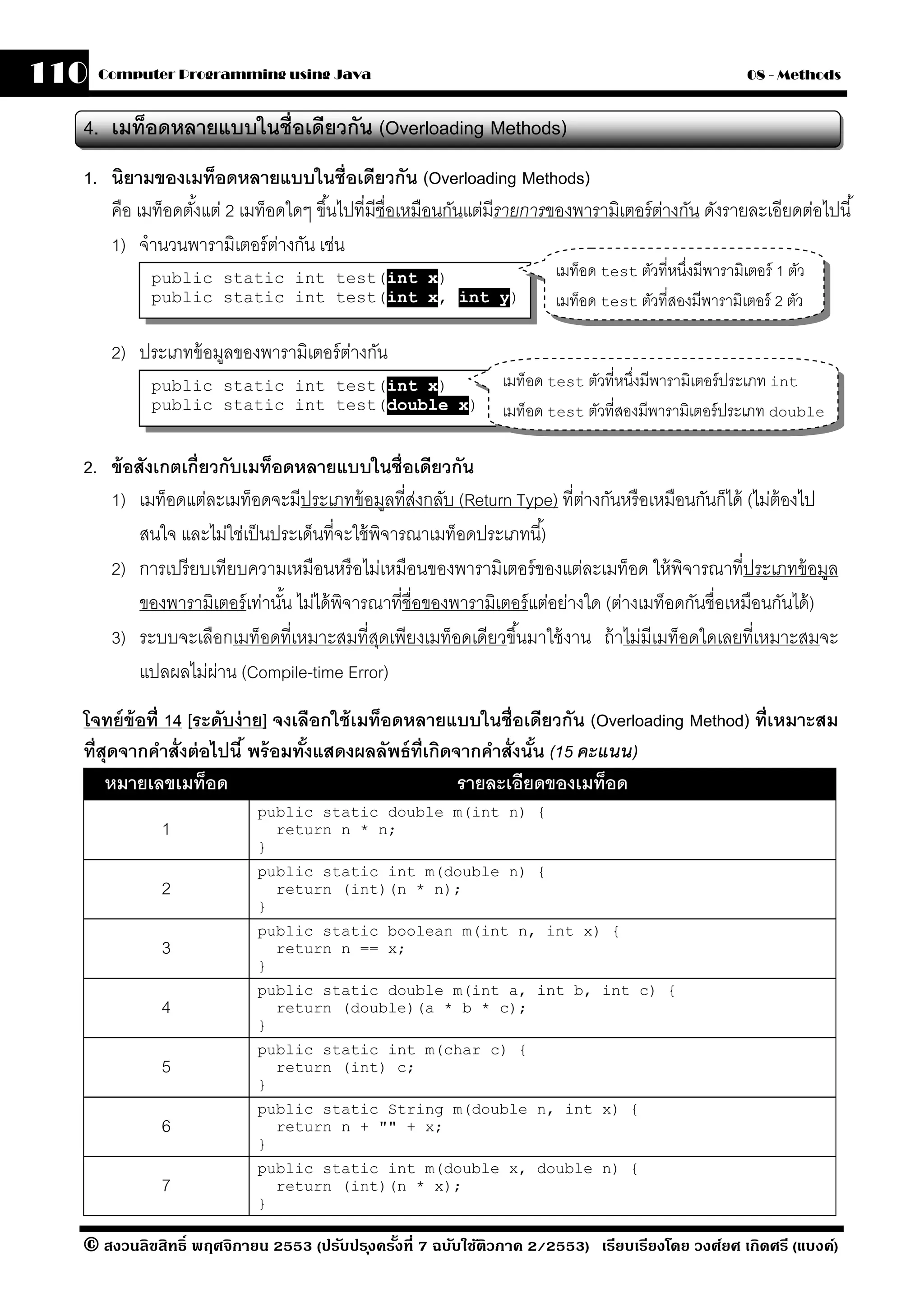 110   Computer Programming using Java                                                                08 - Methods


  4. เมท็อดหลายแบบในชื่อเดียวกัน (Overloading Methods)
  1. นิยามของเมท็อดหลายแบบในชื่อเดียวกัน (Overloading Methods)
     คือ เมท็อดตังแต่ 2 เมท็อดใดๆ ขึ ้นไปที่มีชื่อเหมือนกันแต่มีรายการของพารามิเตอร์ ตางกัน ดังรายละเอียดต่อไปนี ้
                 ้                                                                    ่
     1) จํานวนพารามิเตอร์ ตางกัน เช่น
                             ่
            public static int test(int x)                             เมท็อด test ตัวที่หนึงมีพารามิเตอร์ 1 ตัว
                                                                                           ่
            public static int test(int x, int y)                      เมท็อด test ตัวที่สองมีพารามิเตอร์ 2 ตัว

       2) ประเภทข้ อมูลของพารามิเตอร์ ตางกัน
                                       ่
            public static int test(int x)                      เมท็อด test ตัวที่หนึงมีพารามิเตอร์ ประเภท int
                                                                                    ่
            public static int test(double x)                   เมท็อด test ตัวที่สองมีพารามิเตอร์ ประเภท double

  2. ข้ อสังเกตเกี่ยวกับเมท็อดหลายแบบในชื่อเดียวกัน
     1) เมท็อดแต่ละเมท็อดจะมีประเภทข้ อมูลที่สงกลับ (Return Type) ที่ตางกันหรื อเหมือนกันก็ได้ (ไม่ต้องไป
                                                     ่                       ่
          สนใจ และไม่ใช่เป็ นประเด็นที่จะใช้ พิจารณาเมท็อดประเภทนี ้)
     2) การเปรี ยบเทียบความเหมือนหรื อไม่เหมือนของพารามิเตอร์ ของแต่ละเมท็อด ให้ พิจารณาที่ประเภทข้ อมูล
          ของพารามิเตอร์ เท่านัน ไม่ได้ พิจารณาที่ชื่อของพารามิเตอร์ แต่อย่างใด (ต่างเมท็อดกันชื่อเหมือนกันได้ )
                               ้
     3) ระบบจะเลือกเมท็อดที่เหมาะสมที่สดเพียงเมท็อดเดียวขึ ้นมาใช้ งาน ถ้ าไม่มีเมท็อดใดเลยที่เหมาะสมจะ
                                              ุ
          แปลผลไม่ผาน (Compile-time Error)
                     ่
  โจทย์ ข้อที่ 14 [ระดับง่ าย] จงเลือกใช้ เมท็อดหลายแบบในชื่อเดียวกัน (Overloading Method) ที่เหมาะสม
  ที่สุดจากคําสั่งต่ อไปนี ้ พร้ อมทังแสดงผลลัพธ์ ท่ เกิดจากคําสั่งนัน (15 คะแนน)
                                     ้               ี               ้
      หมายเลขเมท็อด                                       รายละเอียดของเมท็อด
                           public static double m(int n) {
             1               return n * n;
                           }
                           public static int m(double n) {
             2               return (int)(n * n);
                           }
                           public static boolean m(int n, int x) {
             3               return n == x;
                           }
                           public static double m(int a, int b, int c) {
             4               return (double)(a * b * c);
                           }
                           public static int m(char c) {
             5               return (int) c;
                           }
                           public static String m(double n, int x) {
             6               return n + "" + x;
                           }
                           public static int m(double x, double n) {
             7               return (int)(n * x);
                           }

  © สงวนลิขสิทธิ์ พฤศจิกายน 2553 (ปรับปร ุงครังที่ 7 ฉบับใช้ติวภาค 2/2553) เรียบเรียงโดย วงศ์ยศ เกิดศรี (แบงค์)
                                              ้
 