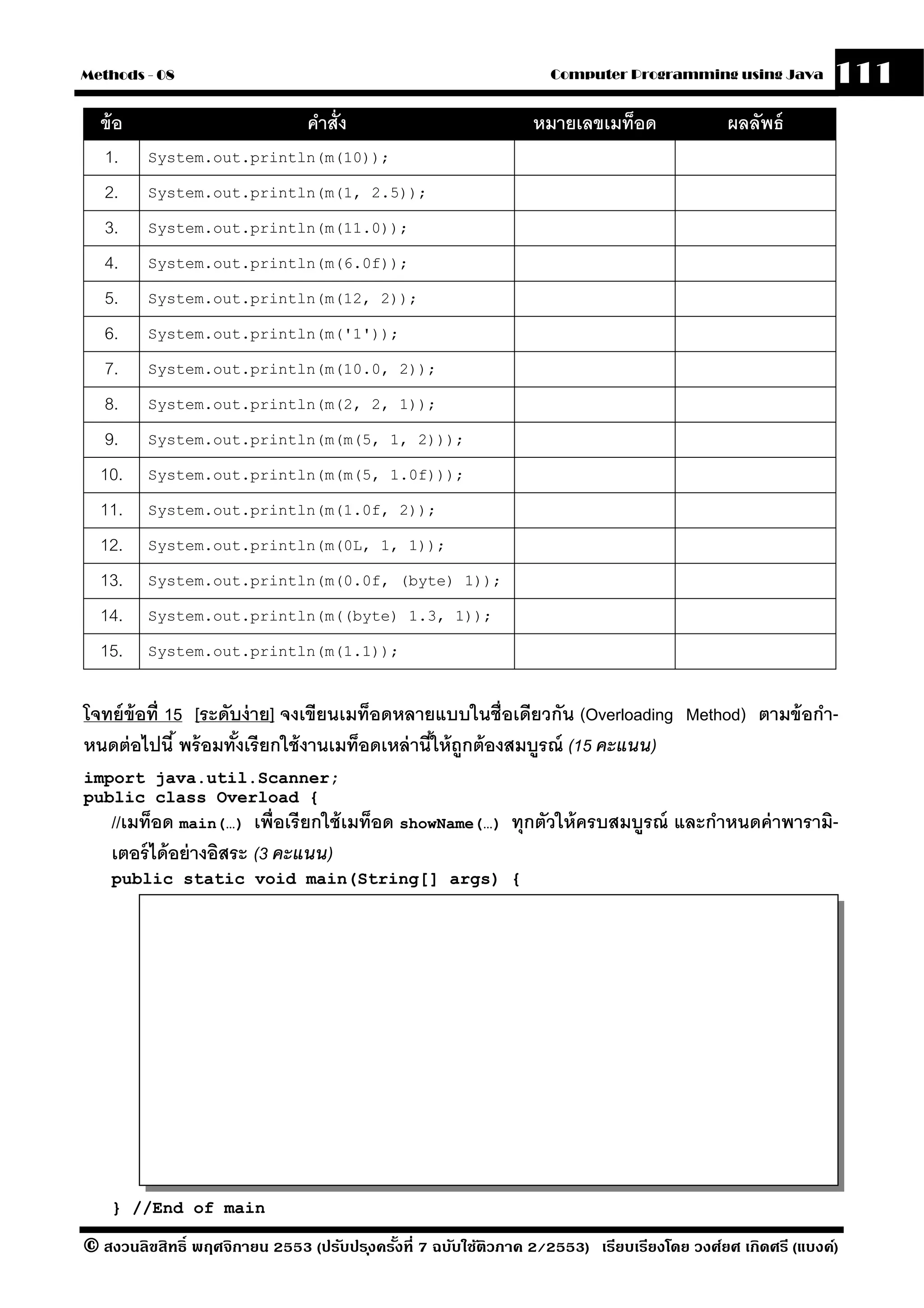 Methods - 08                                                       Computer Programming using Java          111
  ข้ อ                          คําสั่ง                         หมายเลขเมท็อด               ผลลัพธ์
   1.    System.out.println(m(10));

   2.    System.out.println(m(1, 2.5));

   3.    System.out.println(m(11.0));

   4.    System.out.println(m(6.0f));

   5.    System.out.println(m(12, 2));

   6.    System.out.println(m('1'));

   7.    System.out.println(m(10.0, 2));

   8.    System.out.println(m(2, 2, 1));

   9.    System.out.println(m(m(5, 1, 2)));

  10.    System.out.println(m(m(5, 1.0f)));

  11.    System.out.println(m(1.0f, 2));

  12.    System.out.println(m(0L, 1, 1));

  13.    System.out.println(m(0.0f, (byte) 1));

  14.    System.out.println(m((byte) 1.3, 1));

  15.    System.out.println(m(1.1));



โจทย์ ข้อที่ 15 [ระดับง่ าย] จงเขียนเมท็อดหลายแบบในชื่อเดียวกัน (Overloading Method) ตามข้ อกํา-
หนดต่ อไปนี ้ พร้ อมทังเรี ยกใช้ งานเมท็อดเหล่ านีให้ ถูกต้ องสมบรณ์ (15 คะแนน)
                      ้                           ้              ู
import java.util.Scanner;
public class Overload {
    //เมท็อด main(…) เพื่อเรี ยกใช้ เมท็อด showName(…) ทุกตัวให้ ครบสมบรณ์ และกําหนดค่ าพารามิ-
                                                                       ู
    เตอร์ ได้ อย่ างอิสระ (3 คะแนน)
    public static void main(String[] args) {




    } //End of main

© สงวนลิขสิทธิ์ พฤศจิกายน 2553 (ปรับปร ุงครังที่ 7 ฉบับใช้ติวภาค 2/2553) เรียบเรียงโดย วงศ์ยศ เกิดศรี (แบงค์)
                                            ้
 
