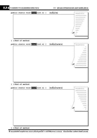 124   Computer Programming using Java                          09 - Advanced Statements and Applications


      public static void starC(int n) {                   [ระดับง่ าย]                       starC(11)
                                                                                             ***********
                                                                                             **********
                                                                                             *********
                                                                                             ********
                                                                                             *******
                                                                                             ******
                                                                                             *****
                                                                                             ****
                                                                                             ***
                                                                                             **
                                                                                             *


      } //End of method
      public static void starD(int n) {                   [ระดับปานกลาง]                     starD(11)
                                                                                                       *
                                                                                                      **
                                                                                                     ***
                                                                                                    ****
                                                                                                   *****
                                                                                                  ******
                                                                                                 *******
                                                                                                ********
                                                                                               *********
                                                                                              **********
                                                                                             ***********




      } //End of method
      public static void starE(int n) {                   [ระดับปานกลาง]                     starE(11)
                                                                                             ***********
                                                                                              **********
                                                                                               *********
                                                                                                ********
                                                                                                 *******
                                                                                                  ******
                                                                                                   *****
                                                                                                    ****
                                                                                                     ***
                                                                                                      **
                                                                                                       *




      } //End of method
  © สงวนลิขสิทธิ์ พฤศจิกายน 2553 (ปรับปร ุงครังที่ 7 ฉบับใช้ติวภาค 2/2553) เรียบเรียงโดย วงศ์ยศ เกิดศรี (แบงค์)
                                              ้
 