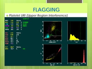 FLAGGING
 Platelet

URI (Upper Region Interference)

 