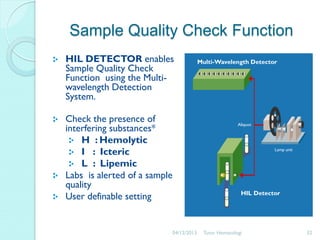 Sample Quality Check Function
HIL DETECTOR enables
Sample Quality Check
Function using the Multiwavelength Detection
System.
Check the presence of
interfering substances*
H : Hemolytic
I : Icteric
L : Lipemic
Labs is alerted of a sample
quality
User definable setting

Multi-Wavelength Detector

Aliquot

Lamp unit

HIL Detector

04/12/2013

Tutor Hematologi

32

 