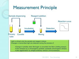 Measurement Principle
Sample dispensing

Reagent addition
Reaction curve

Incubation
Primary
tube

Cuvette

Detection
Mixing

Light is shined onto the sample and reagent mixture.
Changes in transmitted light are detected during the process of
•Change in turbidity when fibrinogen is converted into fibrin (clotting assays)
•Color emission by a chromogenic synthetic substrate (chromogenic assays)
•Latex agglutination by antigen-antibody reaction (immunoassays)

04/12/2013

Tutor Hematologi

43

 