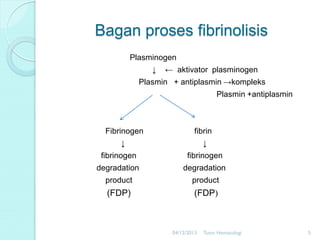 Bagan proses fibrinolisis
Plasminogen
↓

← aktivator plasminogen

Plasmin + antiplasmin →kompleks
Plasmin +antiplasmin

Fibrinogen

fibrin

↓

↓

fibrinogen

fibrinogen

degradation

degradation

product

product

(FDP)

(FDP)

04/12/2013

Tutor Hematologi

5

 