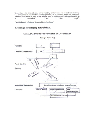 Tutoría 4. trabajo individual