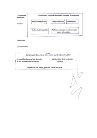 Tutoría 4. trabajo individual
